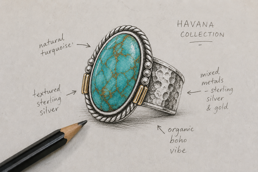 How Much Does It Cost to Make Custom Jewelry?